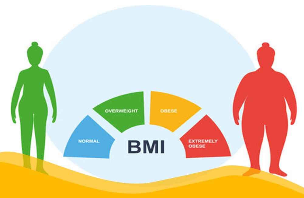 شاخص توده بدنی (BMI)